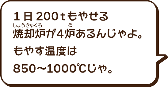１日200ｔ燃やせる焼却炉（しょうきゃくろ）が４炉あるんじゃよ。燃やす温度は850～1000℃じゃ。