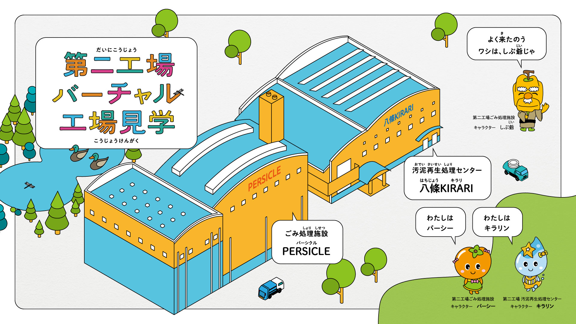 第二工場バーチャル工場見学　ごみ処理施設PERSICLE　汚泥再生処理センター八條KIRARI　よく来たのう　ワシは、しぶ爺じゃ　わたしはパーシー　わたしはキラリン
