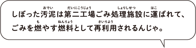 しぼった汚泥は第二工場ごみ処理施設に運ばれて、 ごみを燃やす燃料として再利用されるんじゃ。