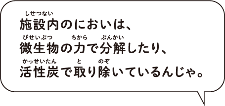  施設内のにおいは、 微生物の力で分解したり、活性炭で取り除いているんじゃ。