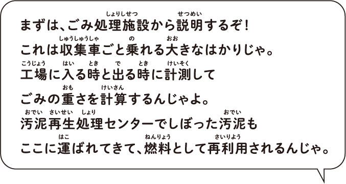 まずは、ごみ処理施設から説明するぞ!おお これは収集車ごと乗れる大きなはかりじゃ。 こうじょうはいときでときけいそく 工場に入る時と出る時に計測してごみの重さを計算するんじゃよ。汚泥再生処理センターでしぼった汚泥もここに運ばれてきて、燃料として再利用されるんじゃ