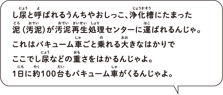 し尿と呼ばれるうんちやおしっこ、浄化槽にたまった 泥(汚泥)が汚泥再生処理センターに運ばれるんじゃ。 これはバキューム車ごと乗れる大きなはかりで ここでし尿などの重さをはかるんじゃよ。 1日に約100台もバキューム車がくるんじゃよ。